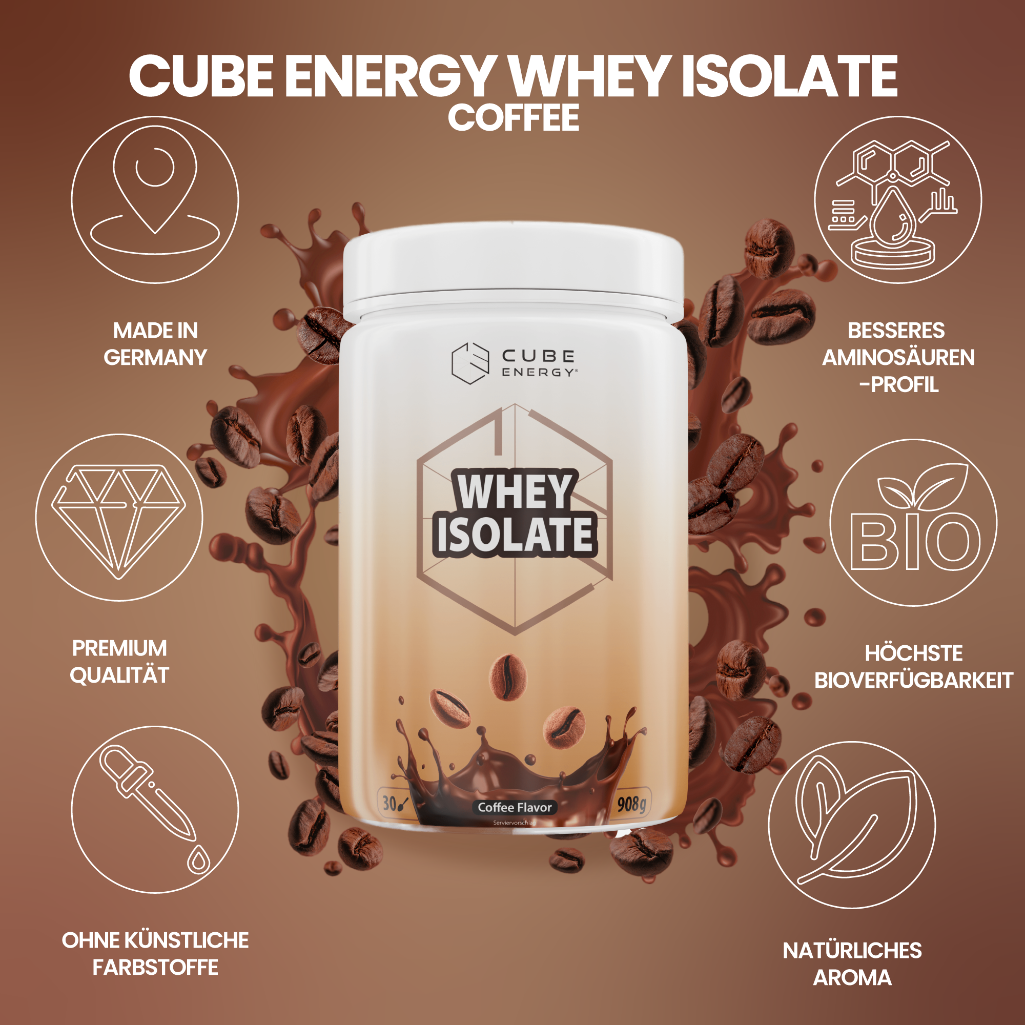 Whey Protein Isolate